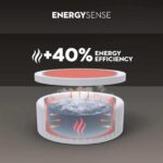 Spa hidromasaje hinchable 4-6 pers. Lay-Z-Spa Ibiza Energysense - Imagen 6